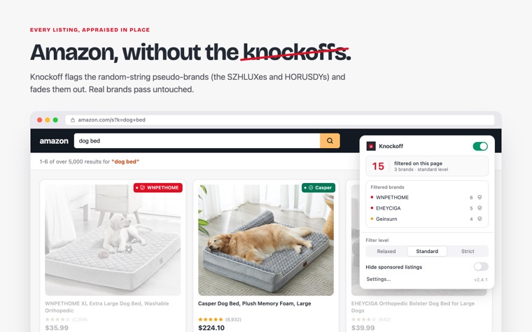 Amazon dog bed search results with pseudo-brand listings faded and tagged, established brands passing untouched, and the Knockoff panel open listing the filtered brands